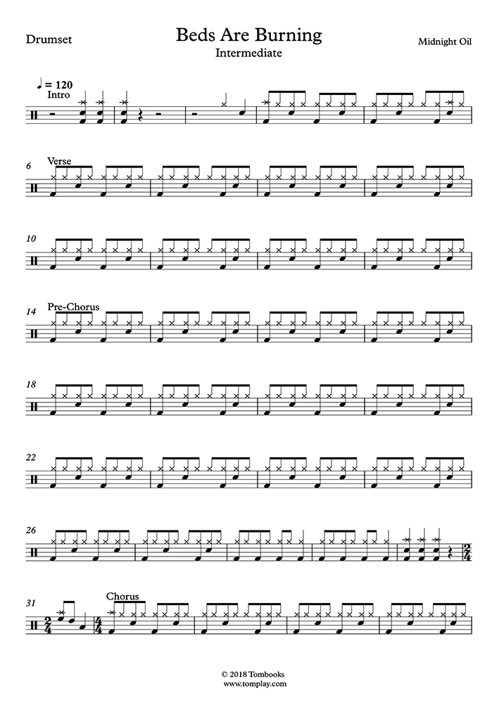 Beds Are Burning (Intermediate Level) (Midnight Oil) Drums Sheet Music