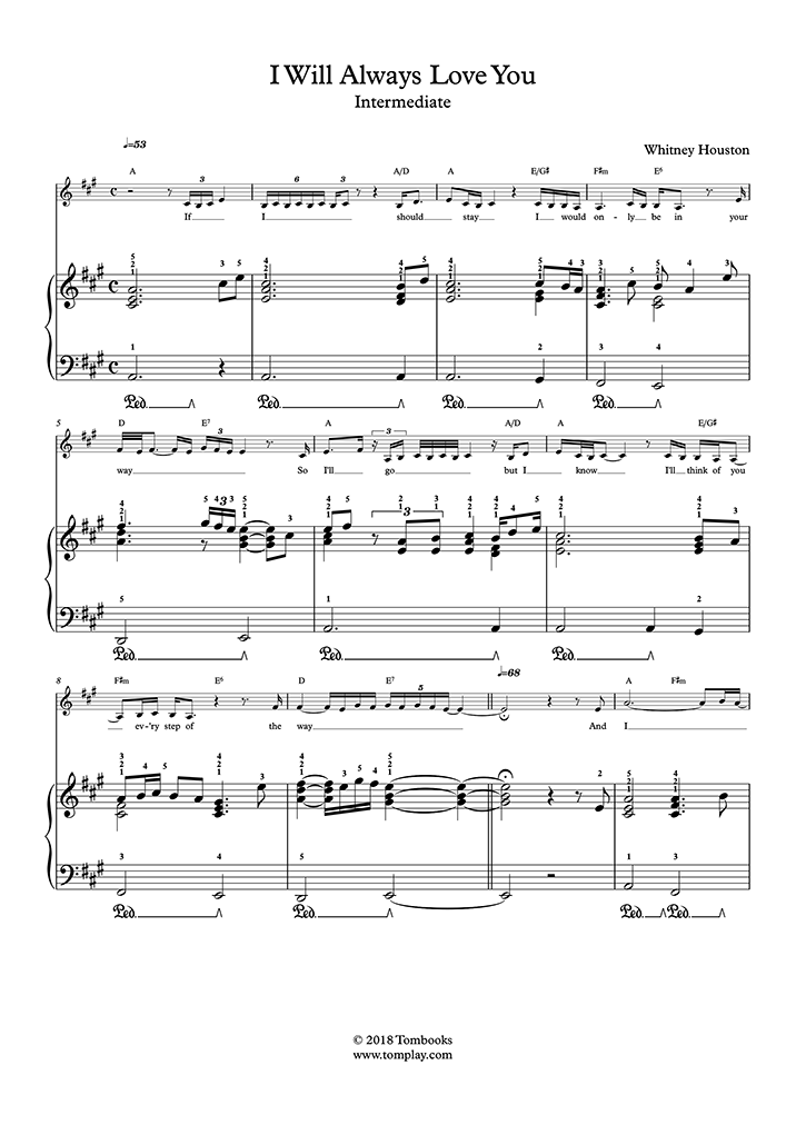 Piano Sheet Music I Will Always Love You (Intermediate Level, Solo