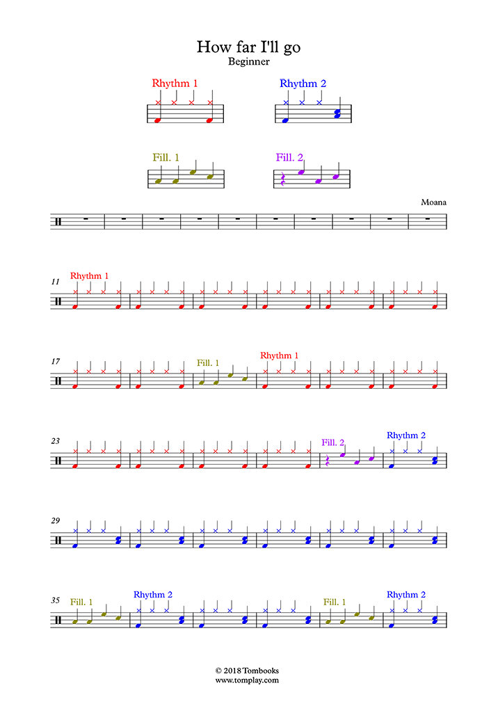 Drums Sheet Music Pop Rock Beginner No 6 Moana How Far I Ll Go Tomrhythm