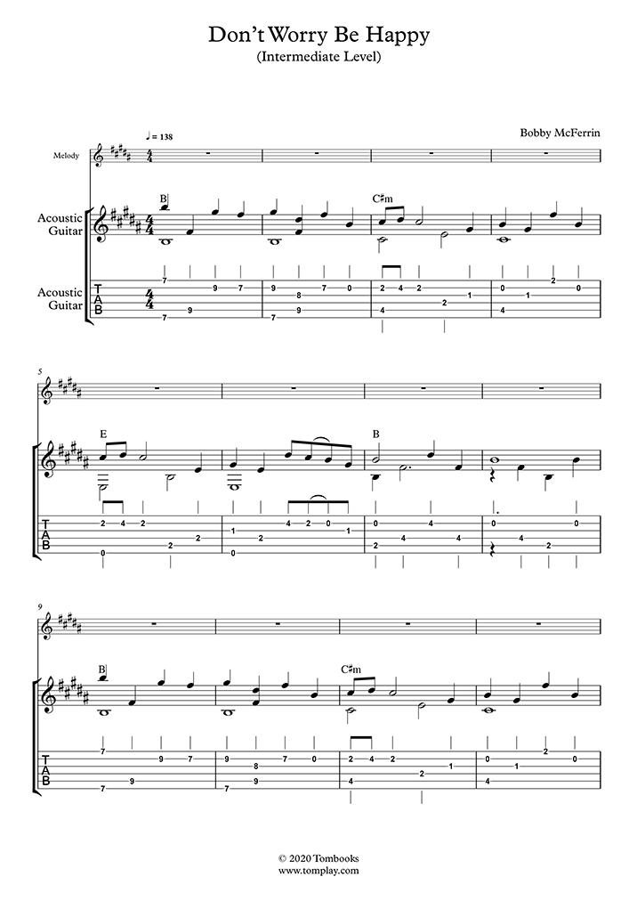 Tablatures et partition Guitare Don�t Worry Be Happy