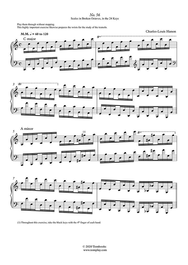 Hanon : Le Pianiste Virtuose - 60 Exercices ~ Partitions d'Étude (Piano  Solo)
