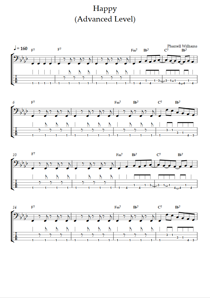 Happy (Advanced Level) (Pharrell Williams) - Bass Tabs