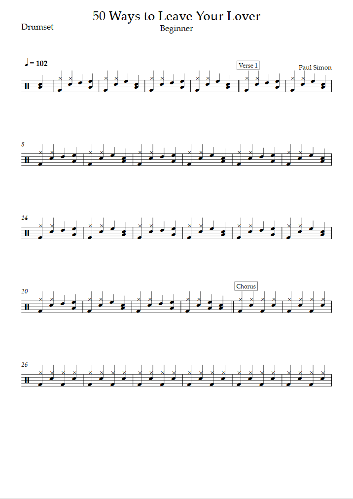 50 Ways to Leave Your Lover (Beginner Level) (Paul Simon) Drums Sheet
