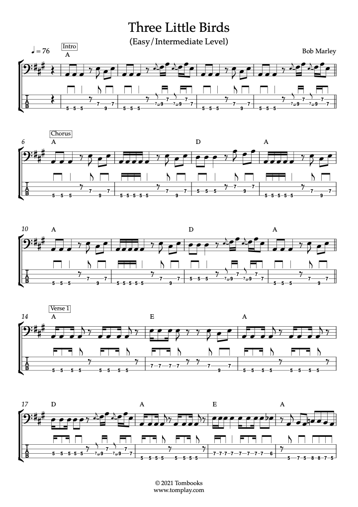 Three Little Birds Easyintermediate Level Bob Marley Bass Tabs