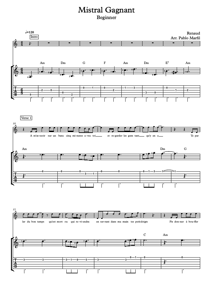 Mistral Gagnant piano partition facile - Solfège Blog