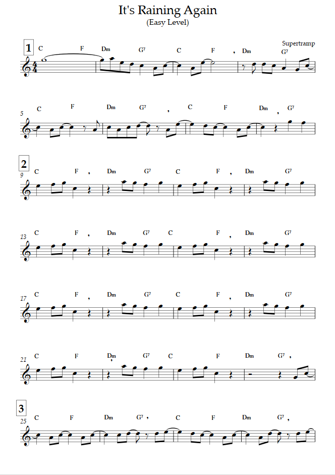 It's Raining Flute Guide.pdf It's Raining Again (Easy Level) (Supertramp) - Flute Sheet Music