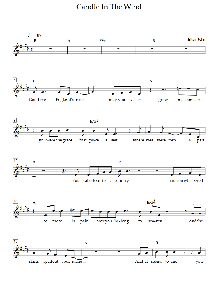 Candle in the Wind (Elton John) Partitura Vocal
