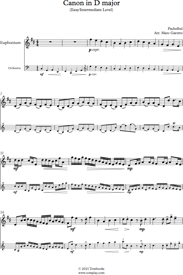 Download Digital Sheet Music of can can [easy] for Euphonium