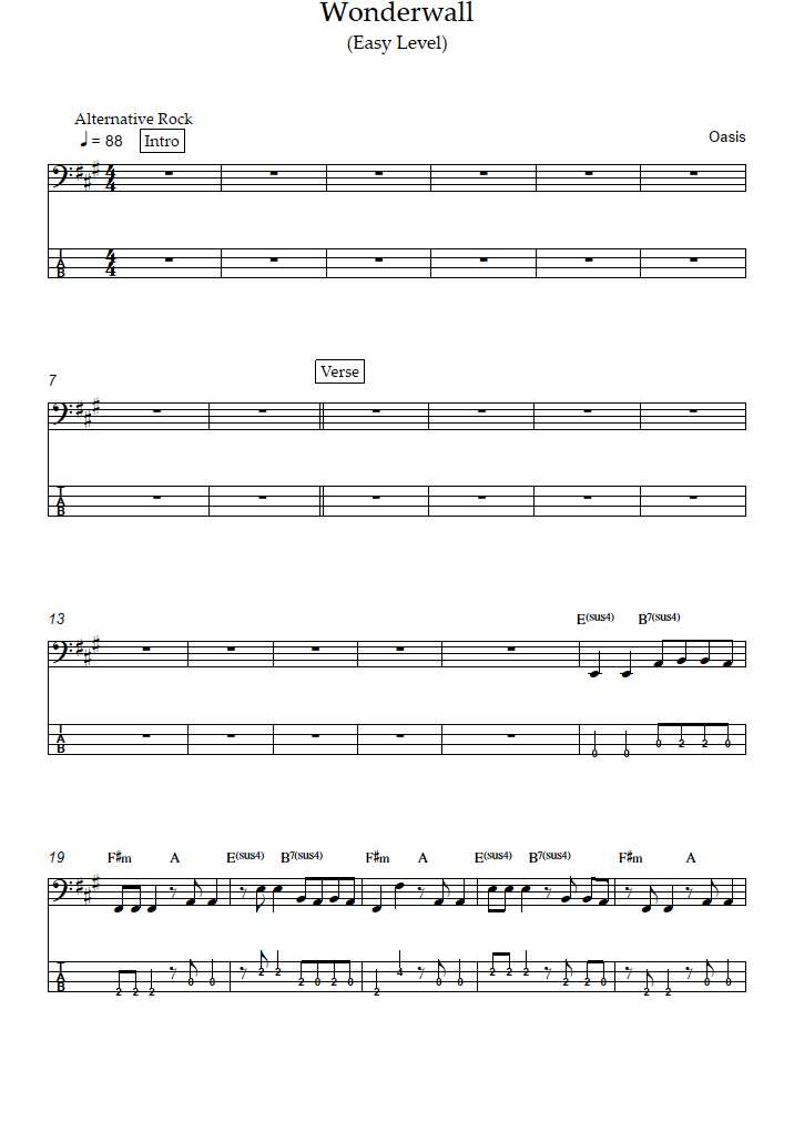Wonderwall 初級 オアシス バスギター タブ譜