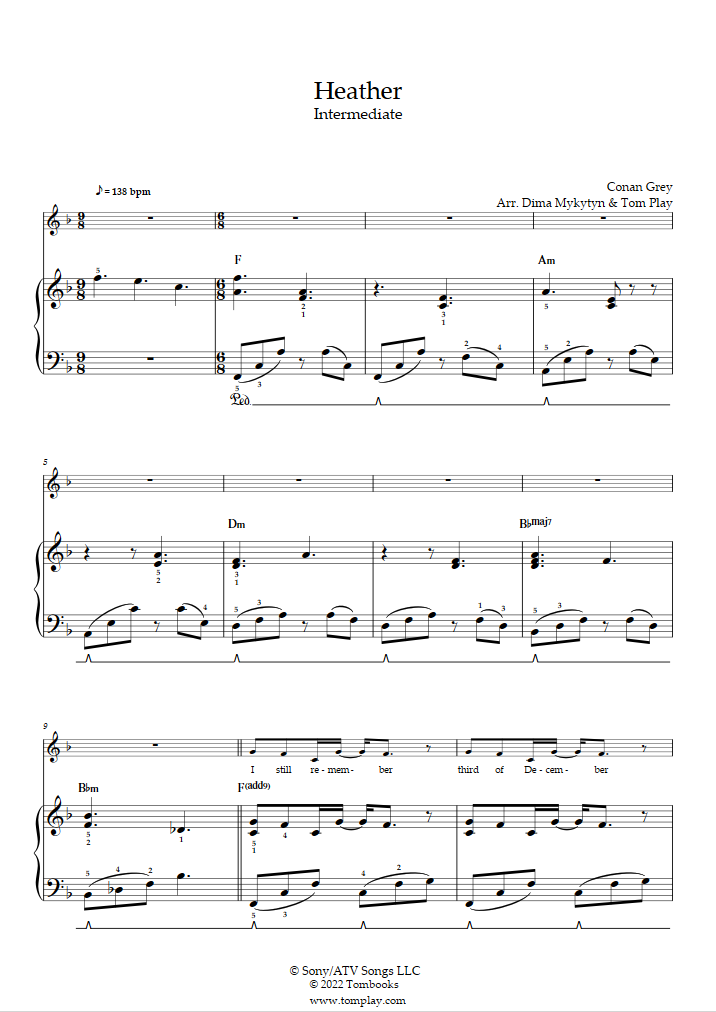 After Dark (arr. Douglas Becker) Sheet Music | Mr. Kitty | Piano, Vocal &  Guitar Chords